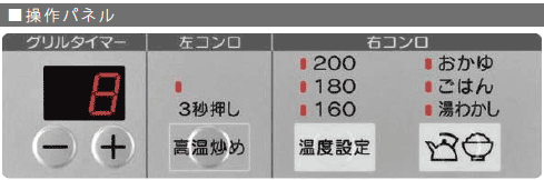 RS31M5U32RVWの操作パネル