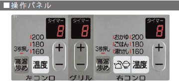 RS31W28H2RBWの操作パネル