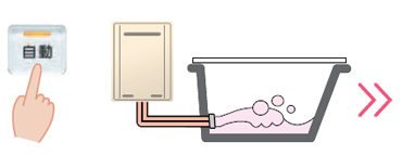 ふろ給湯器のスイッチポンでお湯はり開始