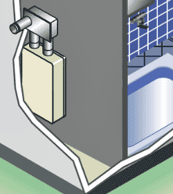 屋内壁掛給湯器の設置イメージ