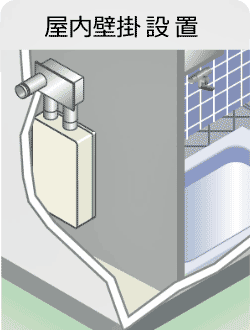 屋内壁掛設置型給湯器