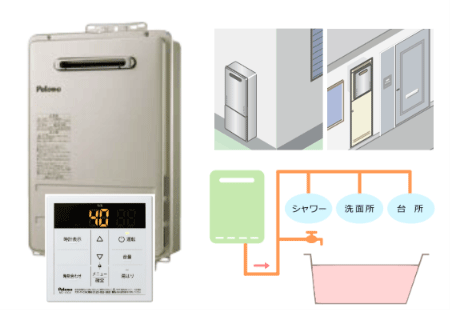 給湯専用機壁掛型