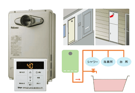 給湯専用機PS扉内設置型