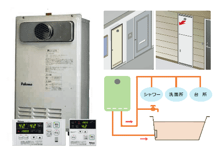 高温水供給式給湯器PS扉内設置型