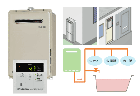 給湯専用機壁掛型