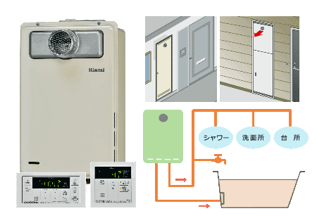 高温水供給式給湯器PS扉内設置型