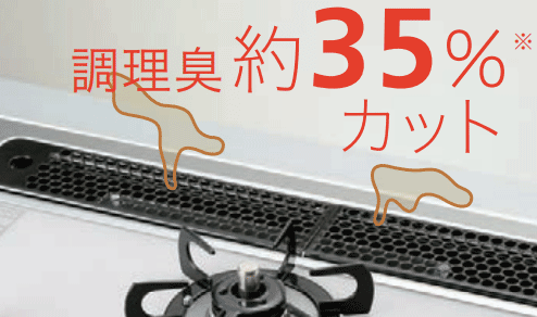 ラクックはフタつきだから、調理臭約３５％カット